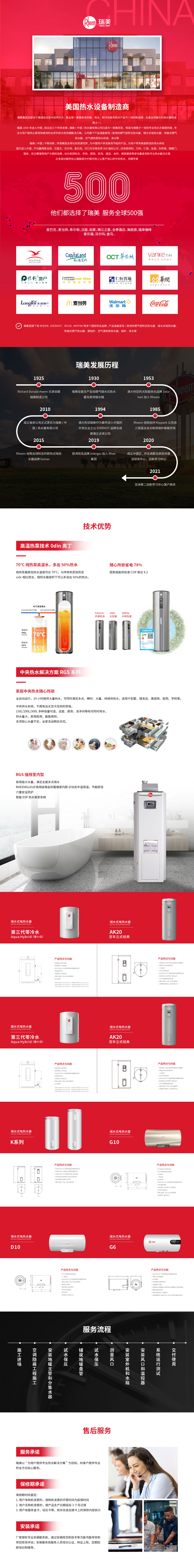 小程序开发