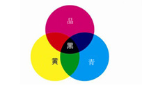 北京网页设计对访客粘性的重要性